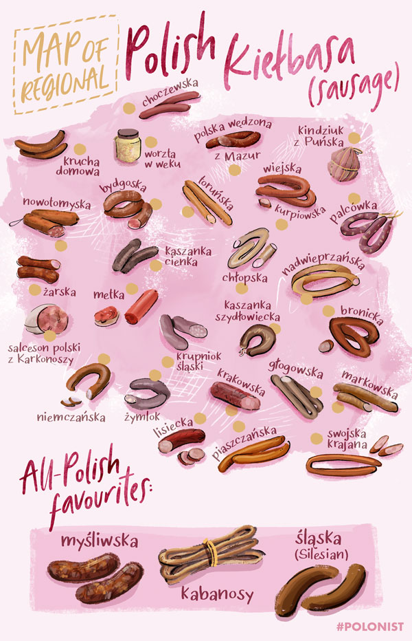 Infographic/Hand drawn Map of Regional Polish Kielbasa Sausages. Illustrated by Kasia Kronenberger